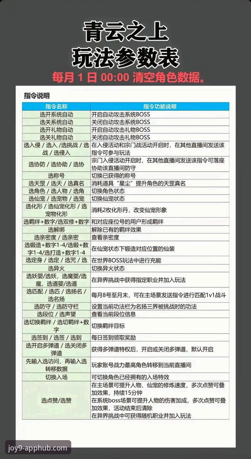 九游手机游戏平台必备 7个让游戏体验翻倍的九游手机游戏平台必备技巧